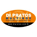 dipratos.com.br