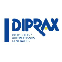 diprax.es