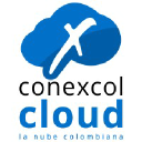 dir.conexcol.com Invalid Traffic Report