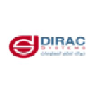 Dirac Systems