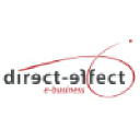 direct-effect.nl