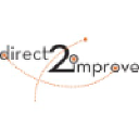 direct2improve.nl