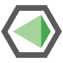 Direct CBD Online