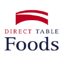 directtable.co.uk