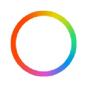 Payoneer Inc