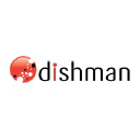 Dishman Specialty Chemicals