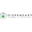dispensarysupplygroup.com