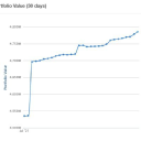 displaysocial.com