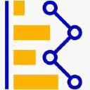 Dissertation Data Analysis Help