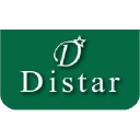 distarnepal.com