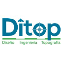 ditophn.com