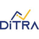 ditracorp.com