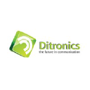 ditronics.co.za