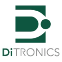 ditronics.com