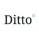 dittobank.com