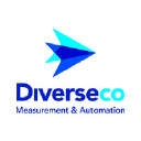 diverseco.com.au