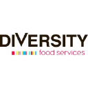 Diversity Food Services Inc. logo