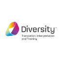 diversityni.co.uk