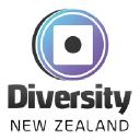 diversitynz.com