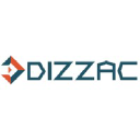 dizzac.com