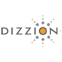 Dizzion Inc