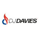 djdaviesfuels.co.uk
