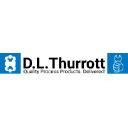 DL Thurrott