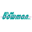 d.m. bowman, inc