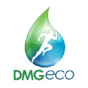 dmgeco.com