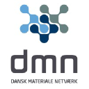 dmn-net.com