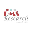 dmsresearch.com.ng