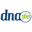 dna360.com.tr