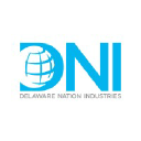 DNI (Delaware Nation Industries)’s Cucumber job post on Arc’s remote job board.