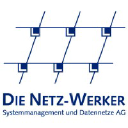 Die Netz-Werker AG in Elioplus