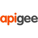 Apigee Edge