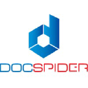 Docspider Software in Elioplus