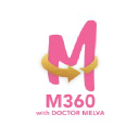 Doc Leverage LLC