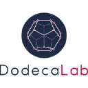 dodecalab.com