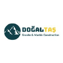 dogaltas.com