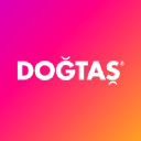 dogtas.com