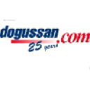 dogussan.com