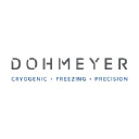 dohmeyer.com