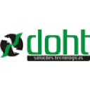 doht.com.br