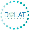 dolatcapital.com