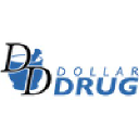 dollardrug.com