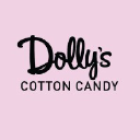 dollyscottoncandy.com