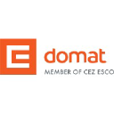 Domat Control System
