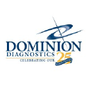 dominiondiagnostics.com