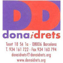 donaidrets.org Invalid Traffic Report