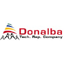 donalba.com